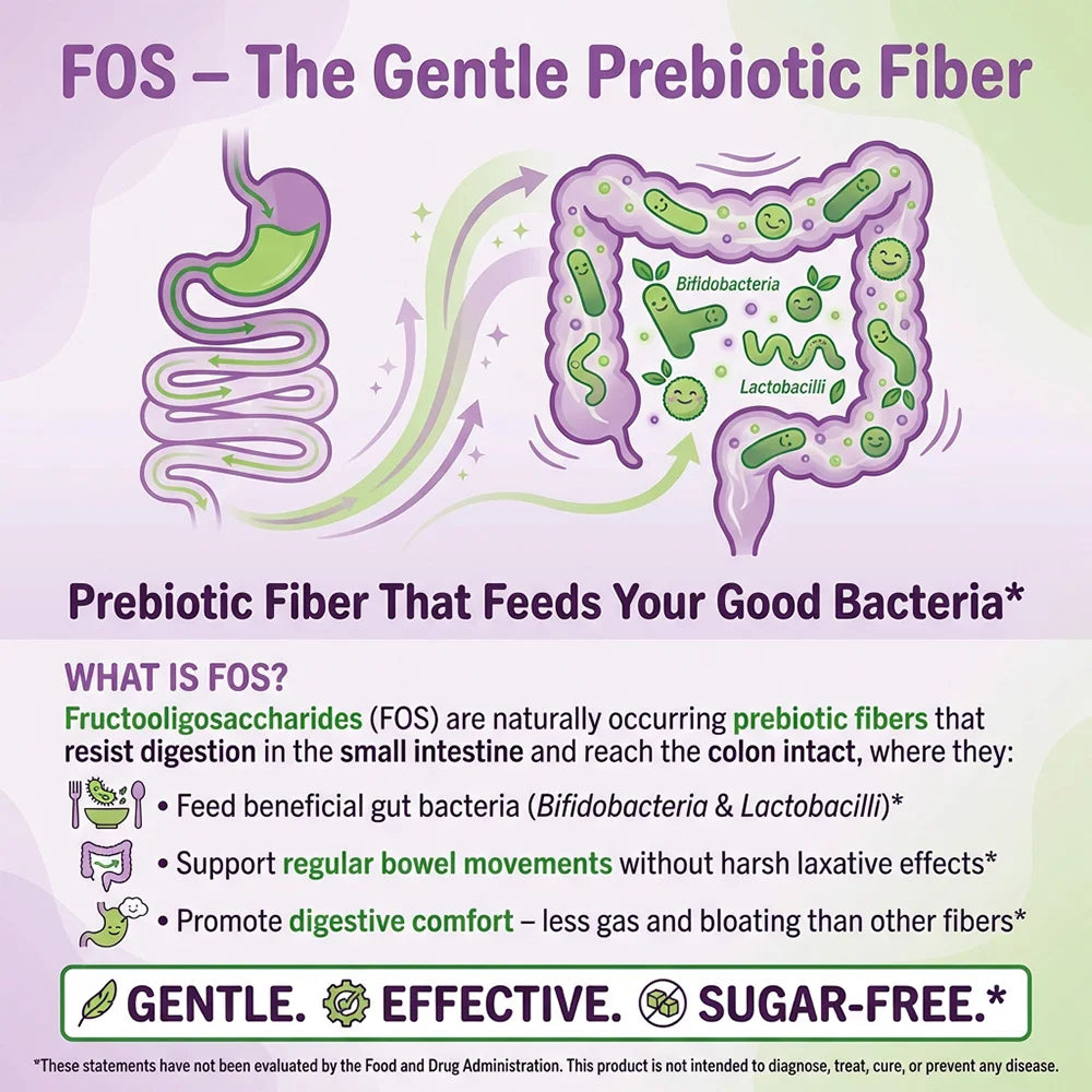 Sugar-Free Fiber Gummies – Spirulina, Milk Thistle & Gut Health Fiber Supplement Gummies Qst