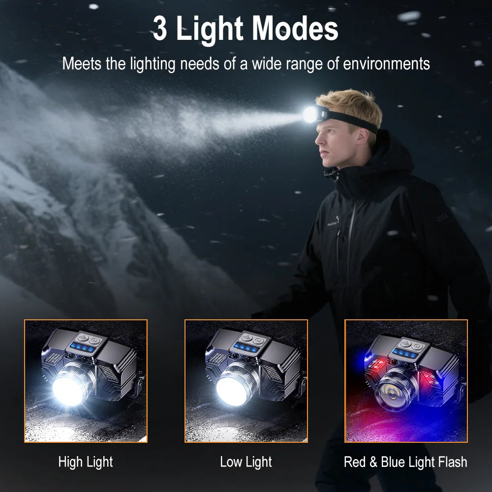 BORUiT Zoomable LED Headlamp – Motion Sensor & Type-C LED Headlamp Qst
