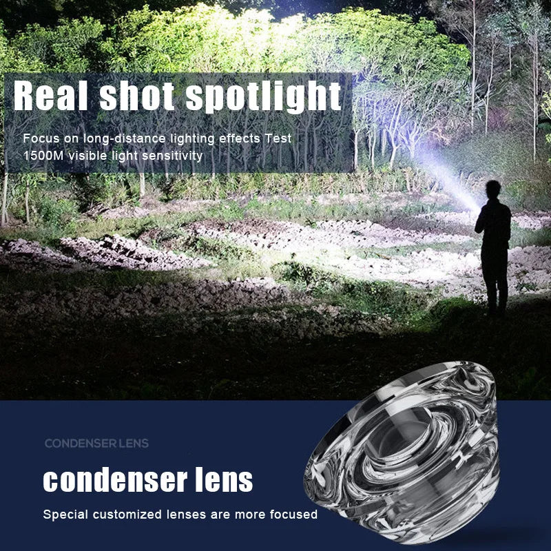 Mini USB Rechargeable Flashlight – Portable Bright LED Torch LED Flashlight Qme