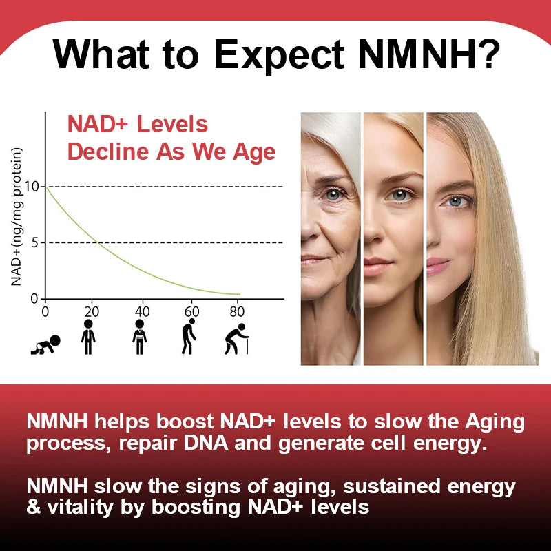 Fulimiks Liposomal NMNH 500mg – Vitality & Skin Health Capsules Liposomal Supplement Qst