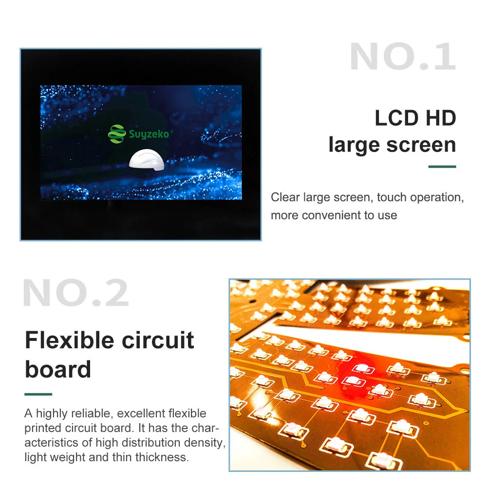 Suyzeko 810nm NIR Light Helmet 288 LED Photobiomodulation PBM Infrared Light Therapy Helmet Qst
