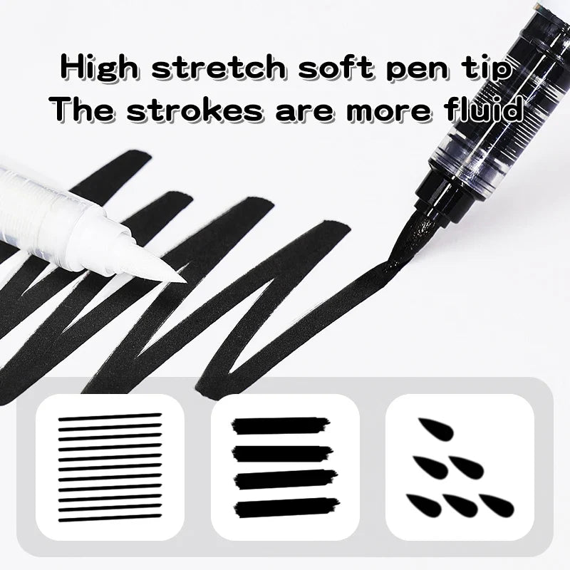 Acrylic Paint Markers – Permanent Pens for Fabric, Rock & Canvas Acrylic Paint Markers Qme