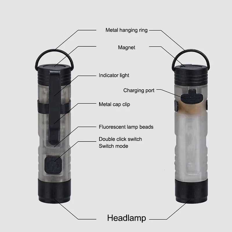 Clip-On Rechargeable Hat Light 350 Lumen | Outdoor Night Lamp Clip-On Hat Light Qme