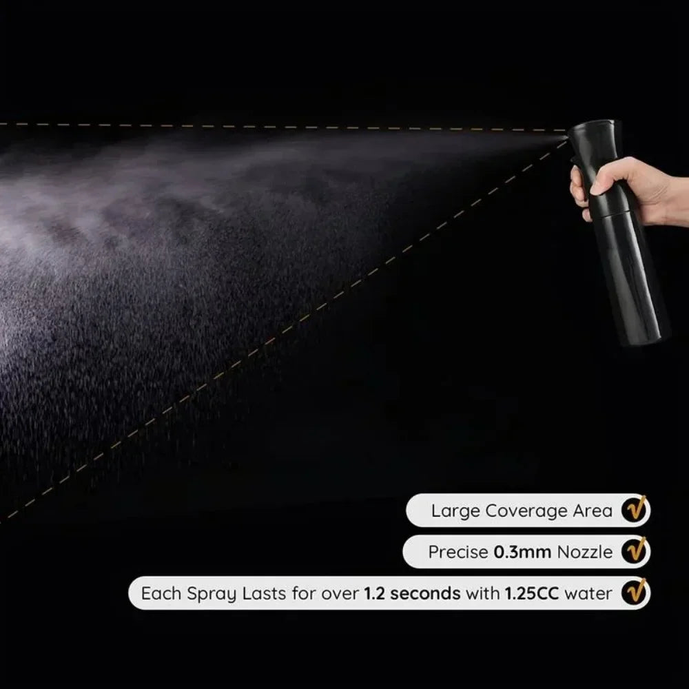 Portable High-Pressure Fine Mist Spray Bottle – Black Mist Spray Bottle Qme