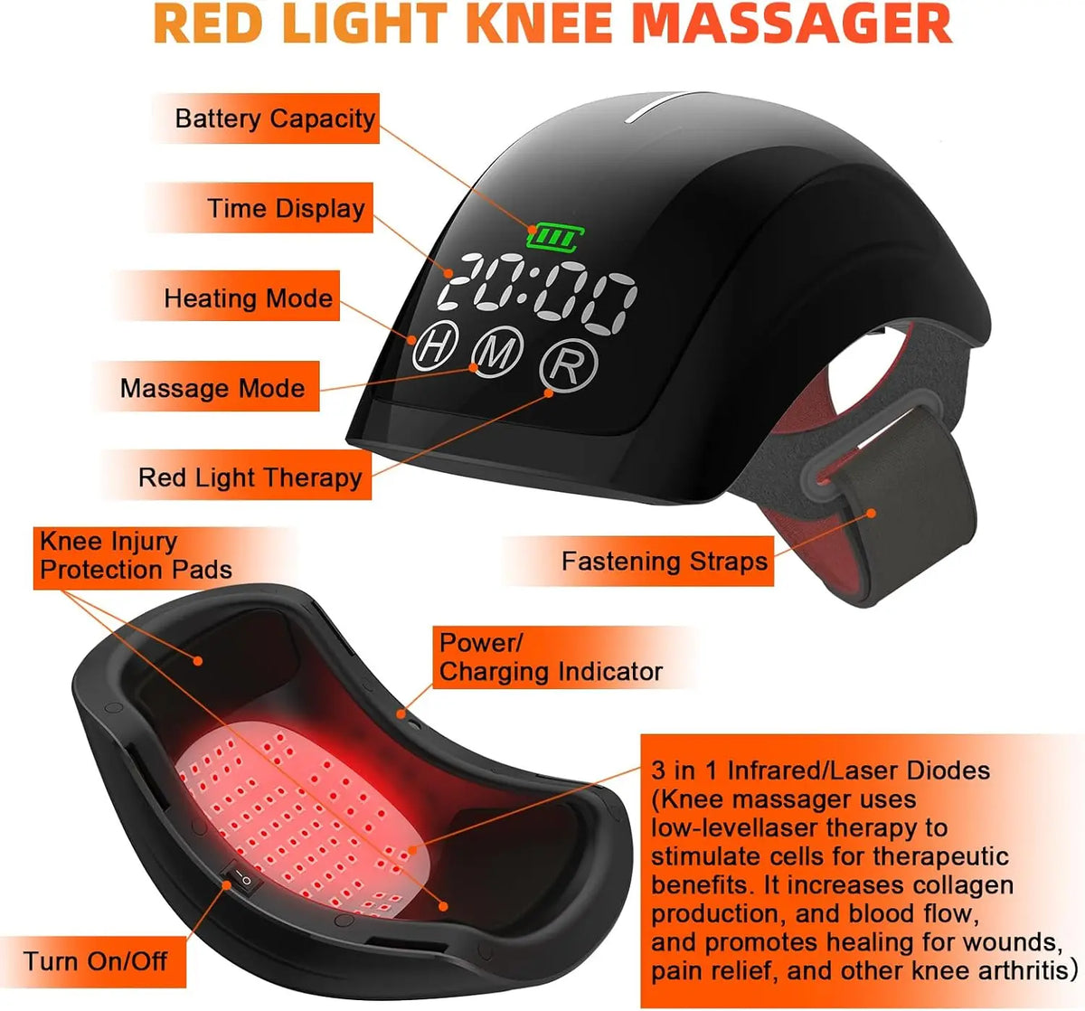 Jitesy Knee Massager 880nm Red Light Therapy Cordless Heat Red Light Knee Massager Qst