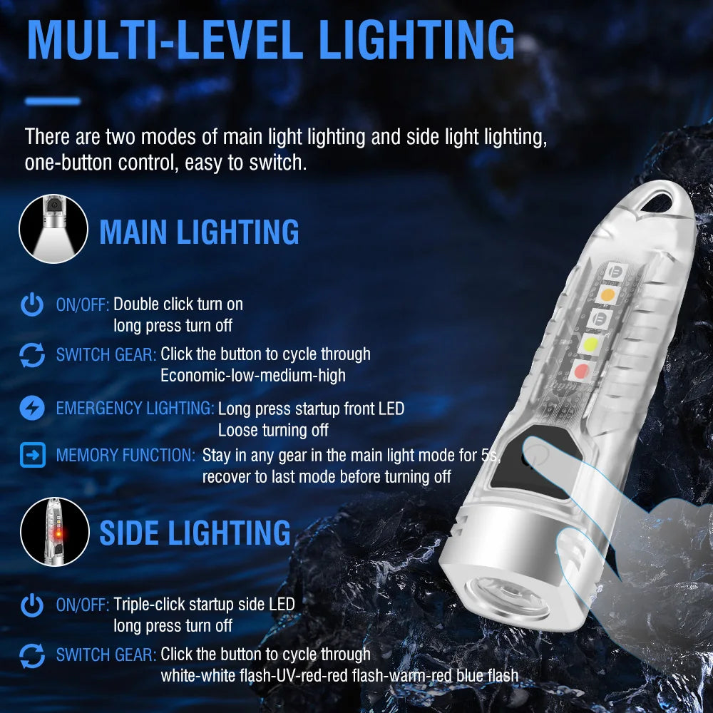 BORUiT V1 Mini Keychain Flashlight UV LED Type-C Rechargeable Keychain Flashlight Qst