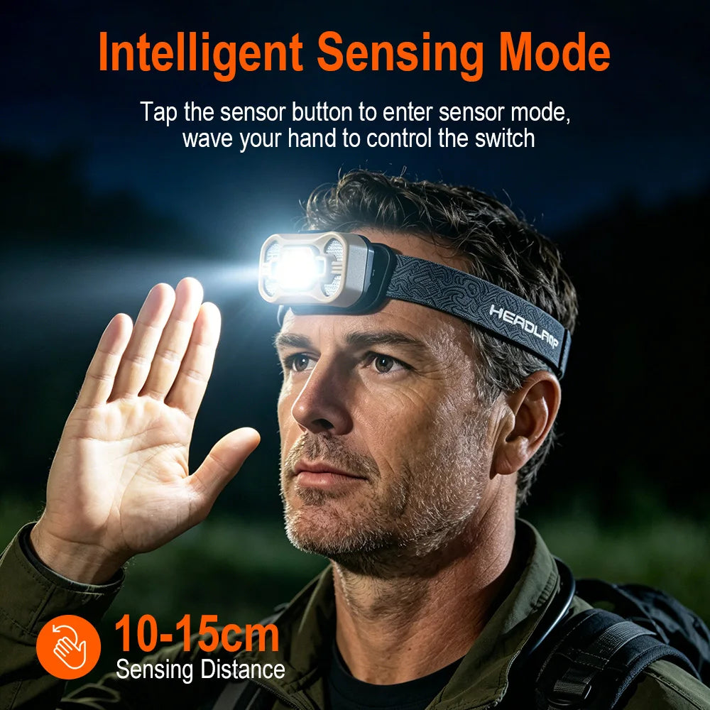 BORUiT Motion Sensor LED Headlamp USB-C Rechargeable 5 Modes LED Headlamp Qst