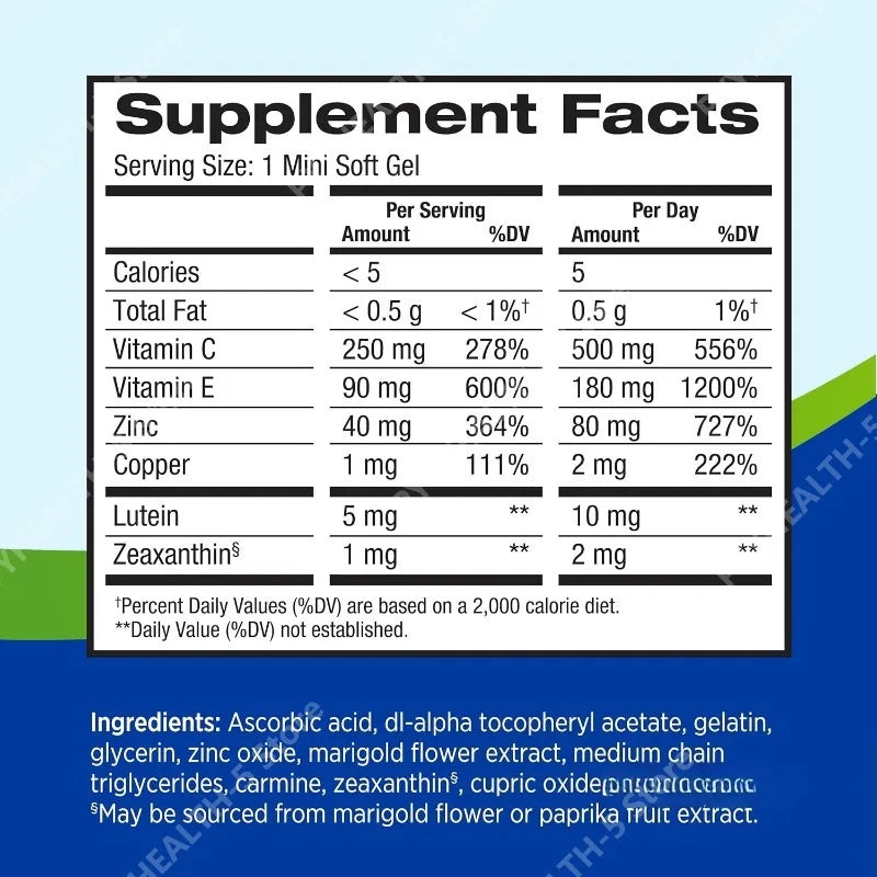 AREDS 2 Eye Vitamins – Lutein, Zeaxanthin, C, E, Zinc 120 Softgels Eye Vitamin Supplement Qst