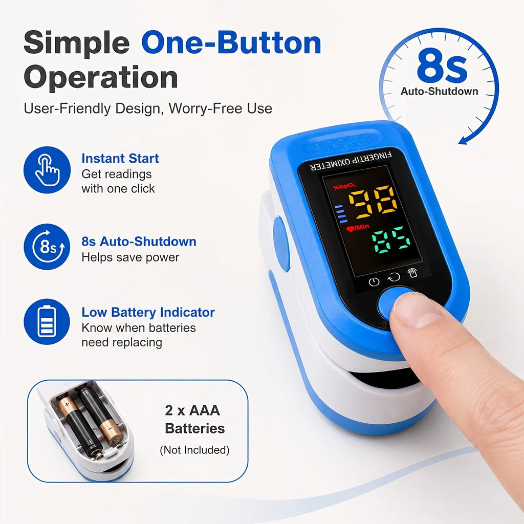 KTS Fingertip Pulse Oximeter – SpO2 & Pulse Monitor with Lanyard Pulse Oximeter Qst