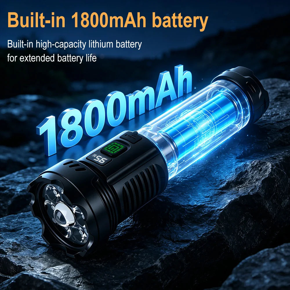 BORUiT 500LM USB Rechargeable Flashlight with Side Light Rechargeable Flashlight Qst
