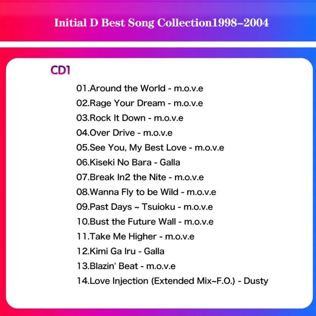 Classic Anime Soundtrack Greatest Hits 3CD Collection Set Anime Music CD Set Qme