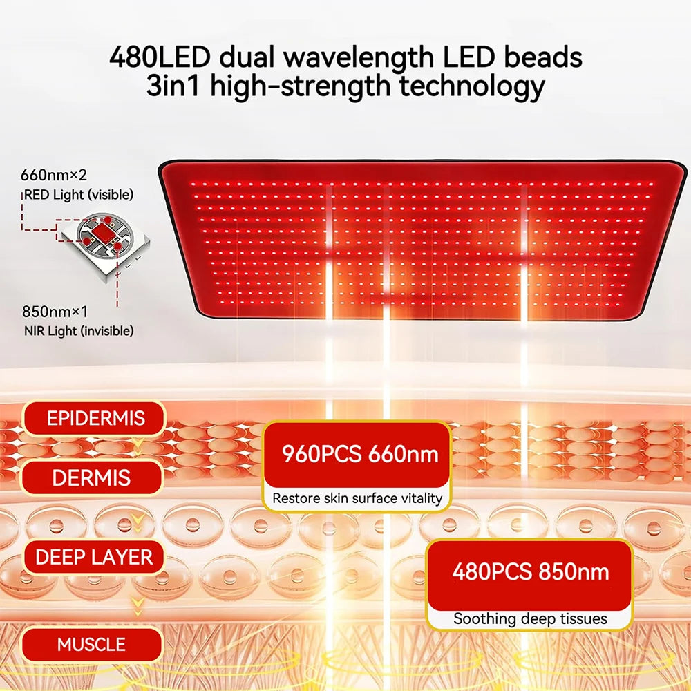 480 LED Red Light Therapy Mat 660nm 850nm – 39"×24" Full Body Red Light Therapy Mat Qst