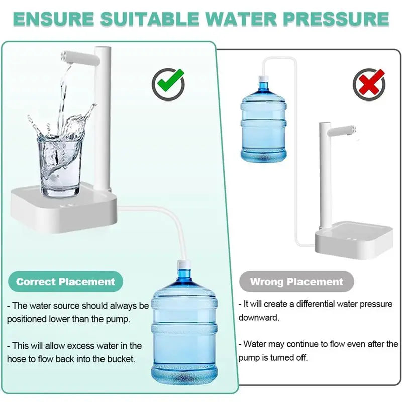 B15C 6-Level Intelligent Desktop Water Dispenser Pump – 5 Gallon Water Dispenser Pump Qst
