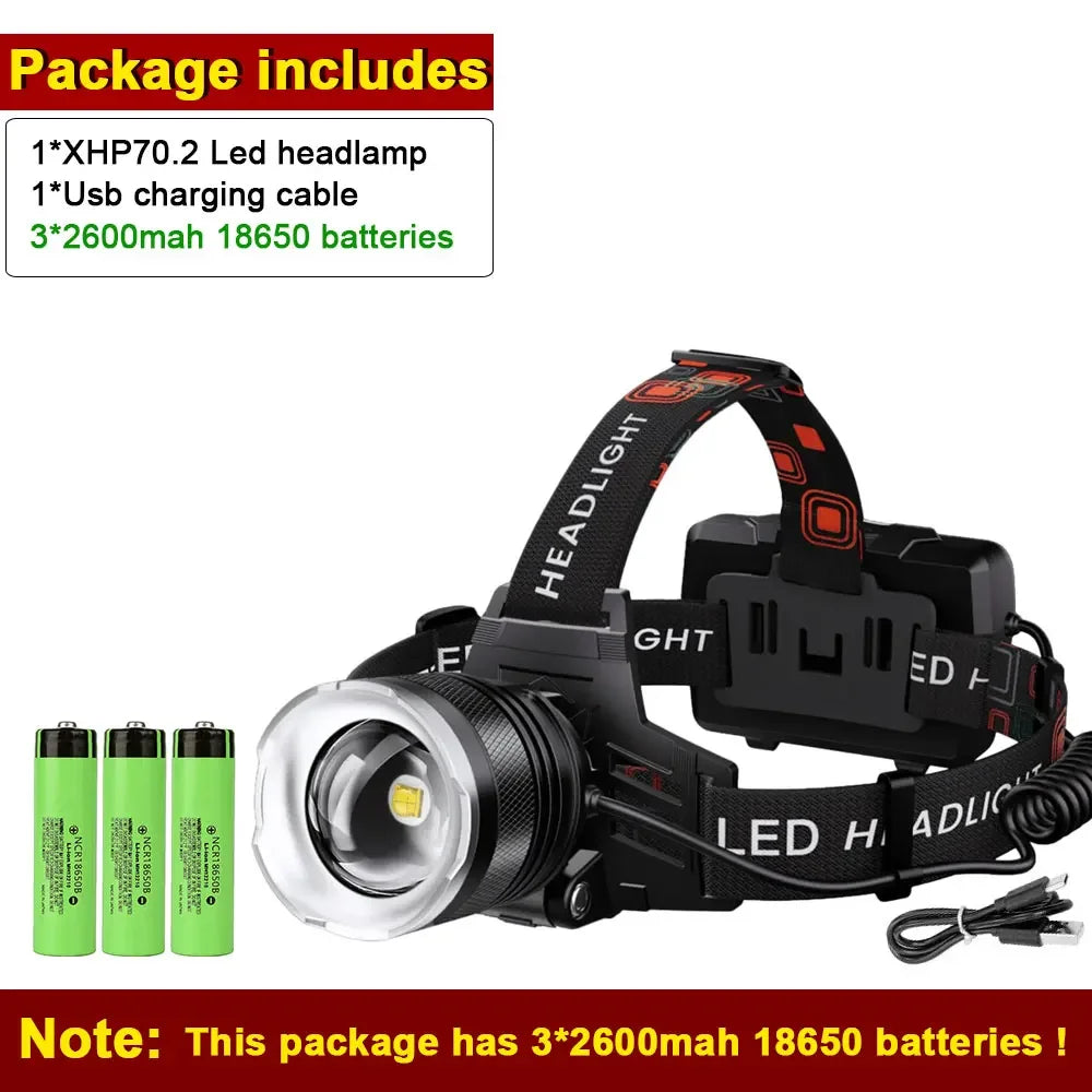 XHP70.2 LED Rechargeable Headlamp – 5 Modes, IPX7 Waterproof LED Headlamp Qst With 7800mah battery