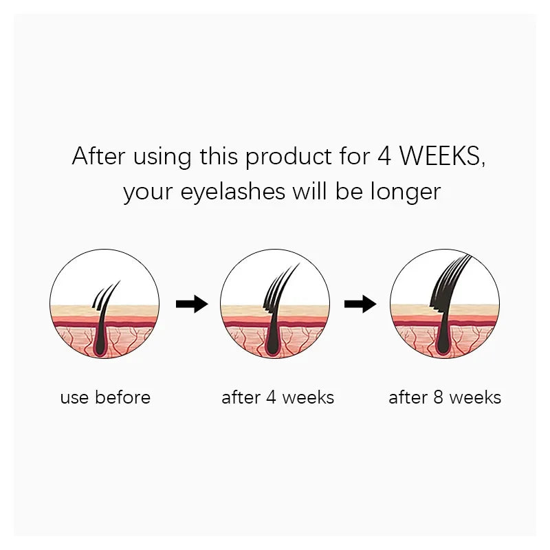 NATUHANA Eyelash Growth Serum – Fuller & Longer Lashes Eyelash Growth Serum Qme