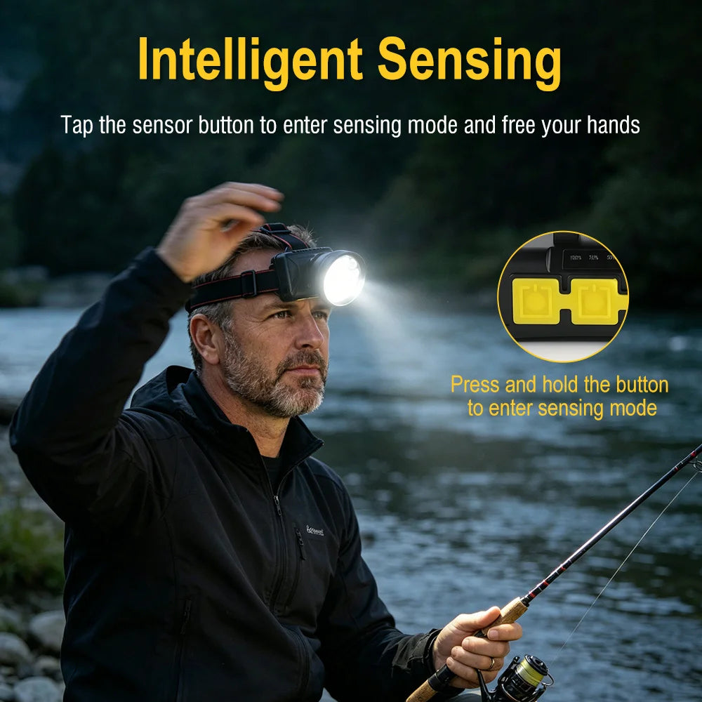 BORUiT UV LED Headlamp | Motion Sensor, Type-C Rechargeable Rechargeable Headlamp Qst