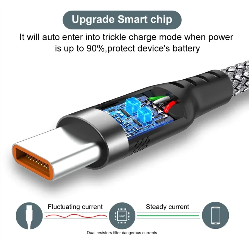 USB-C Fast Charging Nylon Braided Cable | Qme – 1m to 5m USB-C Charging Cable Qme