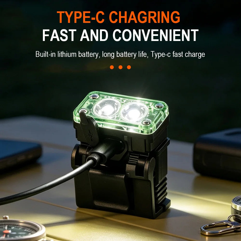 BORUiT 600LM Motion Sensor LED Headlamp USB-C Cap Clip Light LED Headlamp Qst