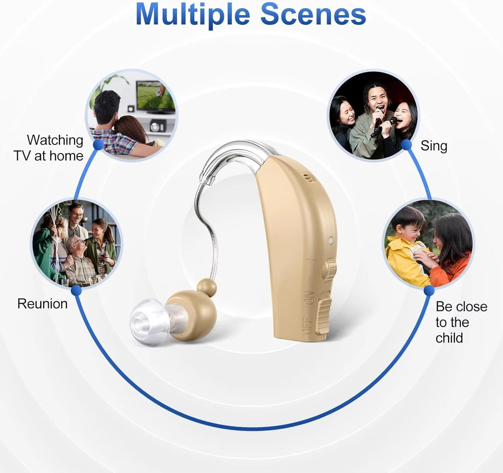 XceeFit BTE Digital Sound Amplifier – Adjustable, Rechargeable Sound Amplifier Qst