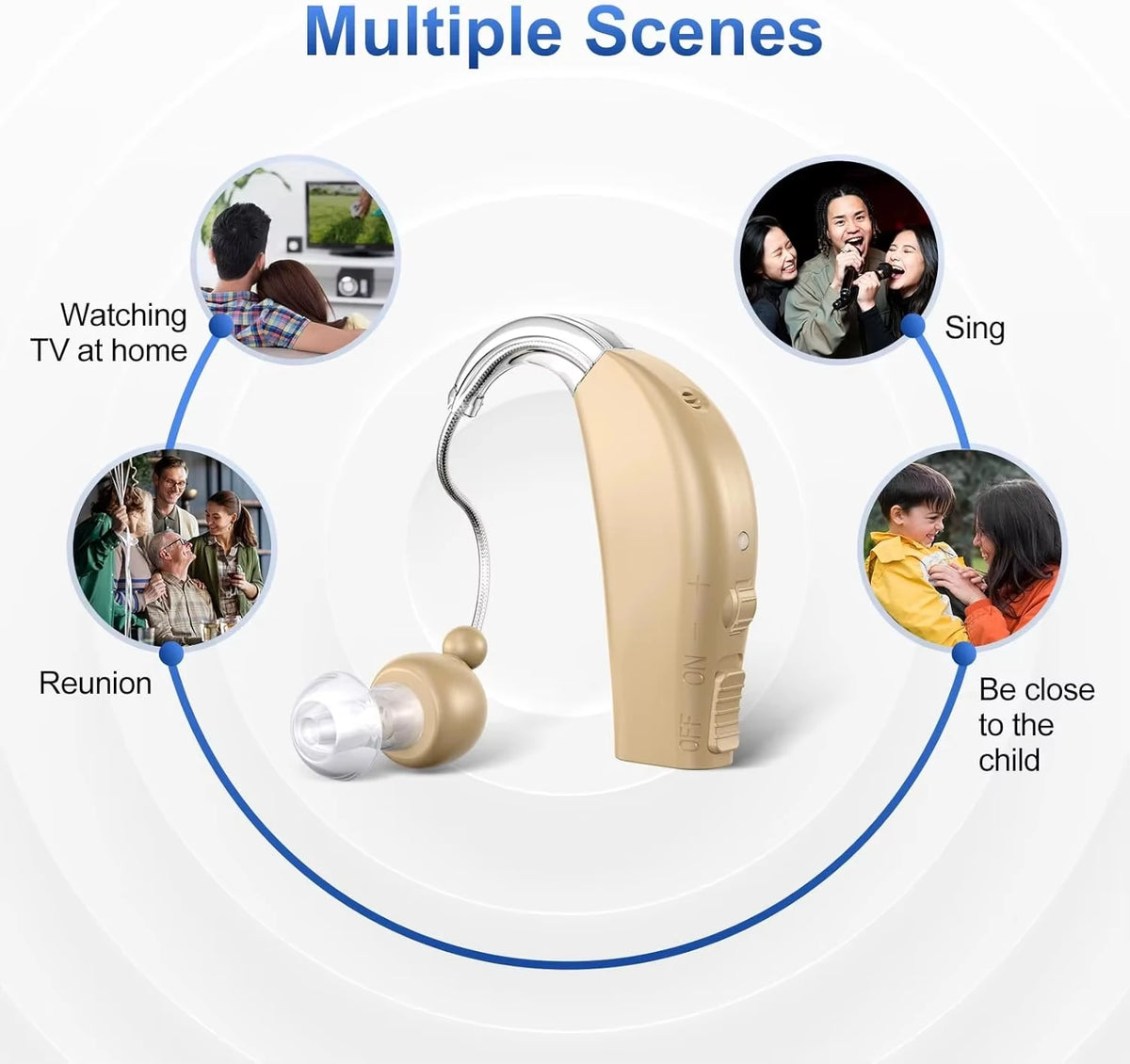 XceeFit BTE Digital Sound Amplifier – Adjustable, Rechargeable Sound Amplifier Qst