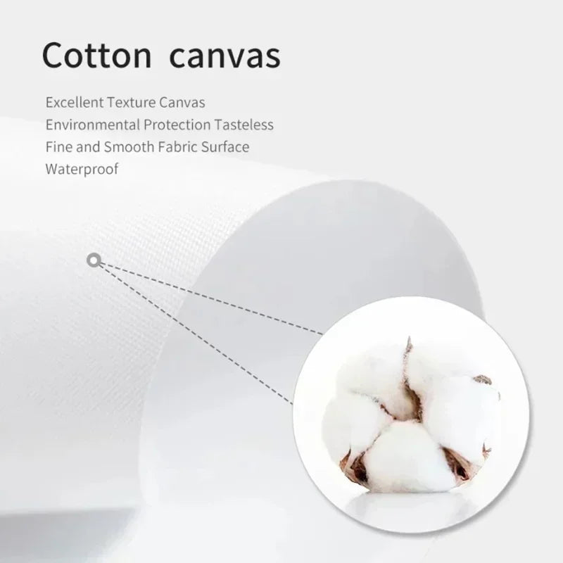 What If It All Works Out Fortune Cookie Canvas Wall Art Canvas Wall Art Qst