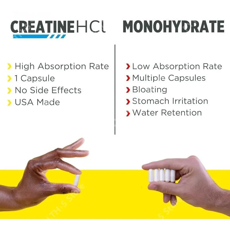 Creatine HCl Capsules – Muscle & Cognitive Energy Support 90ct Creatine Supplement Qst