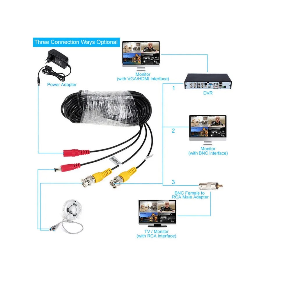ESCAM BNC Video & 12V DC Power Integrated Cable – CCTV DVR CCTV Camera Cable Qme
