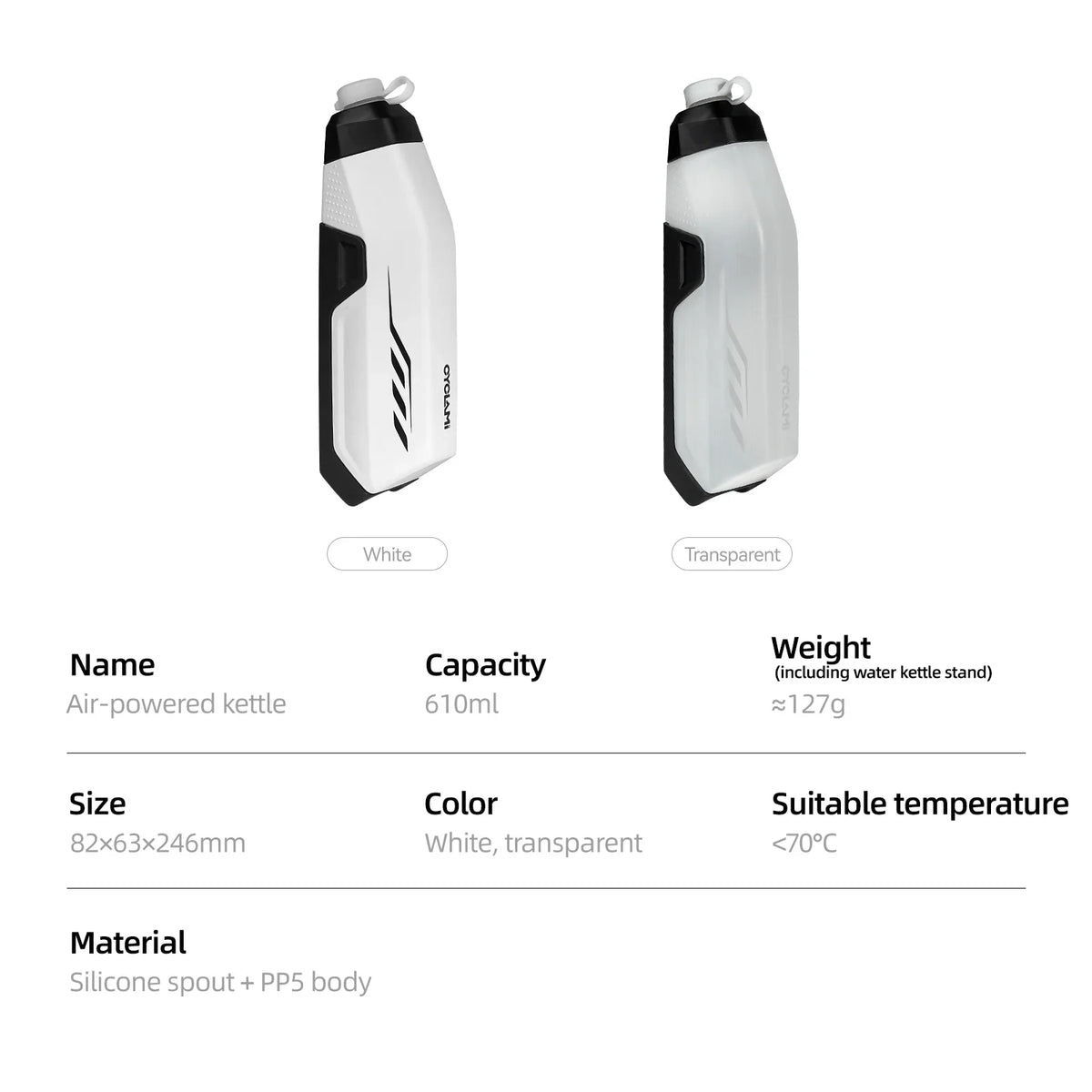 Aerodynamic Bike Water Bottle 650ml – Lightweight Road Cycling Cycling Water Bottle Qme