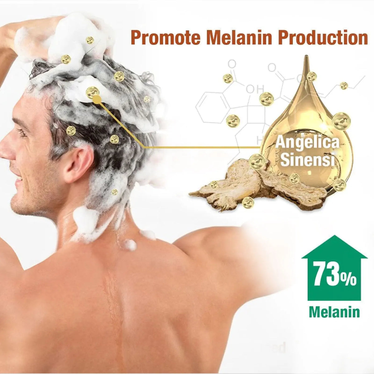 EELHOE Herbal Hair Dye Shampoo – Gray to Black Coverage Hair Dye Shampoo Qst