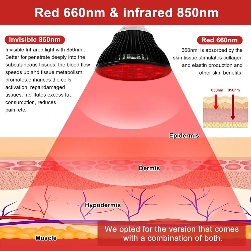Red Light Therapy Lamp 18 LEDs 660nm & 850nm with Clamp Red Light Therapy Lamp Qst