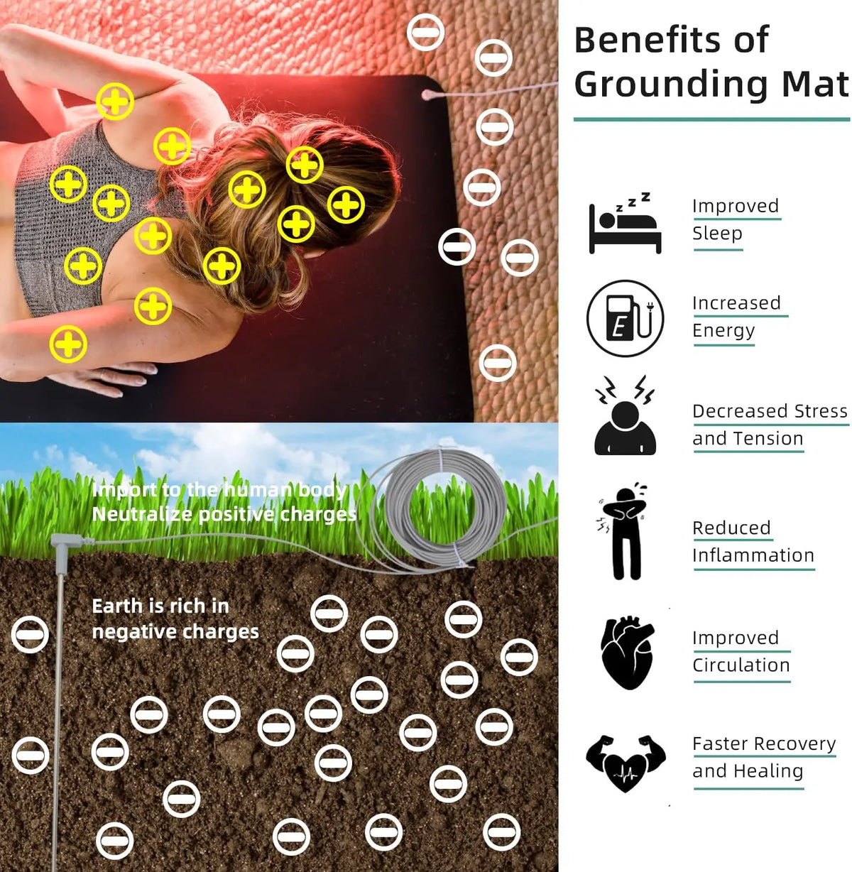 Grounding Mat 25x68cm Better Sleep & Energy – 15ft Cord Grounding Earthing Mat Qst