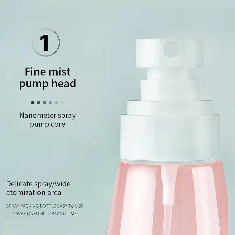 Mini Refillable Travel Spray Bottles – Fine Mist 30/60/100ml Travel Spray Bottle Qme