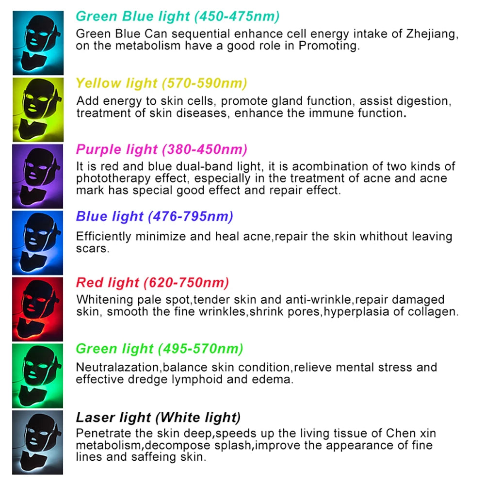 7-Color LED Face & Neck Mask – 192 LEDs Light Therapy Device LED Light Therapy Mask Qst