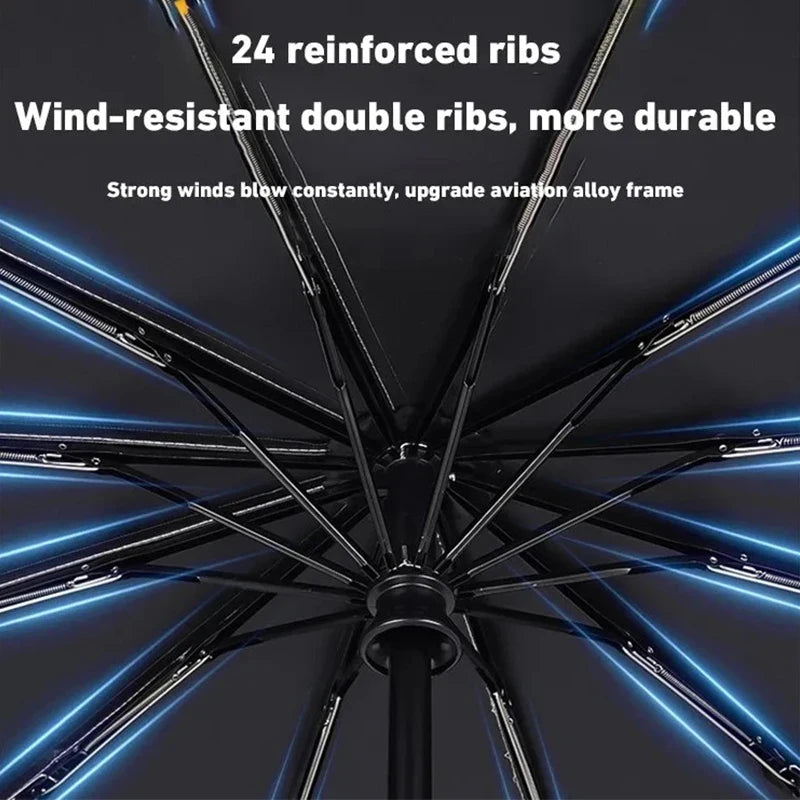 Automatic 3-Fold Anti-UV Sun & Rain Umbrella | Wind-Resistant Folding Umbrella Qst