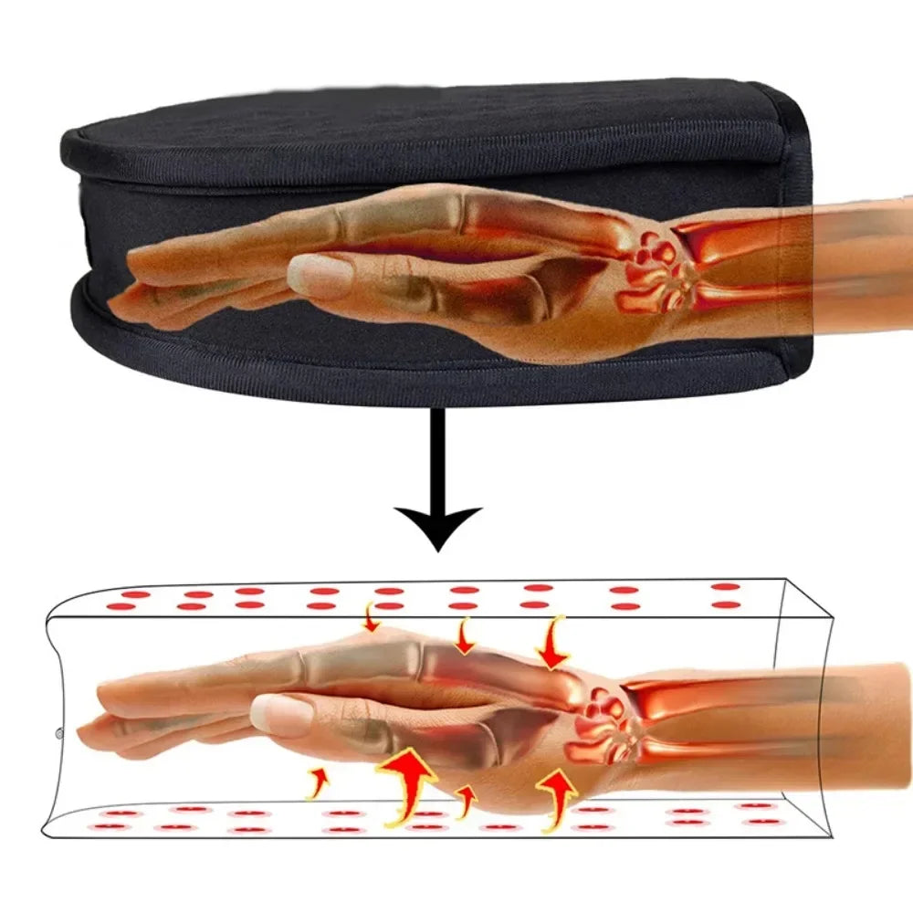 Red & Near Infrared Light Therapy Glove – 660nm 850nm Hand Mitten Light Therapy Glove Qst