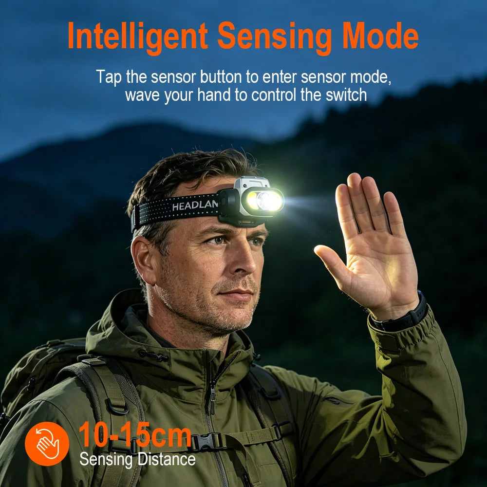 BORUiT Motion Sensor Headlamp 400LM Type-C Rechargeable LED Rechargeable Headlamp Qst