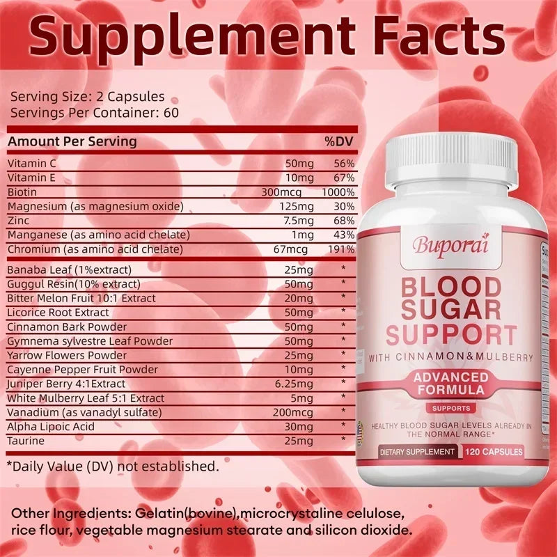 Blood Sugar Support Supplement – Zinc, Biotin & Magnesium Dietary Supplement Qst