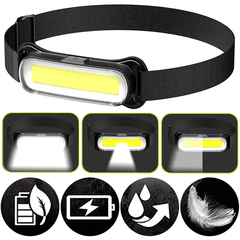 USB Rechargeable LED Headlamp – 3 Modes, Waterproof LED Headlamp Qme