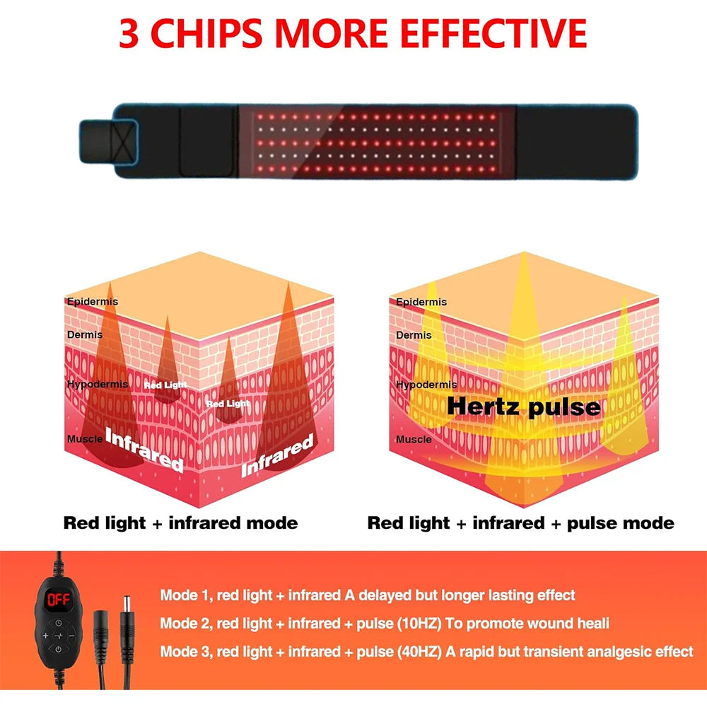 Red & Infrared Light Therapy Wrap Belt 660nm 850nm + Timer Light Therapy Wrap Qst