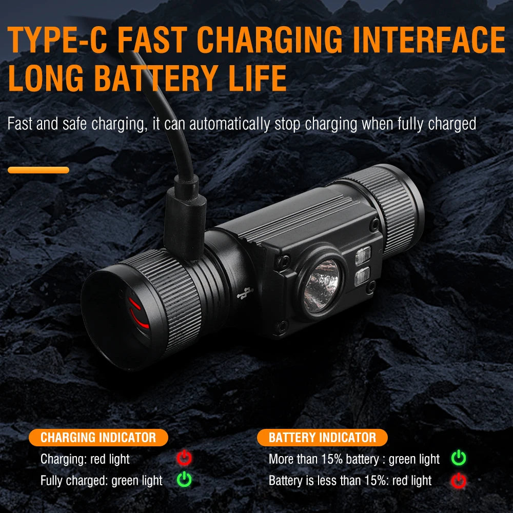 BORUiT HP500 LED Headlamp 1000LM 7-Mode USB-C Rechargeable IPX6 LED Headlamp Qst