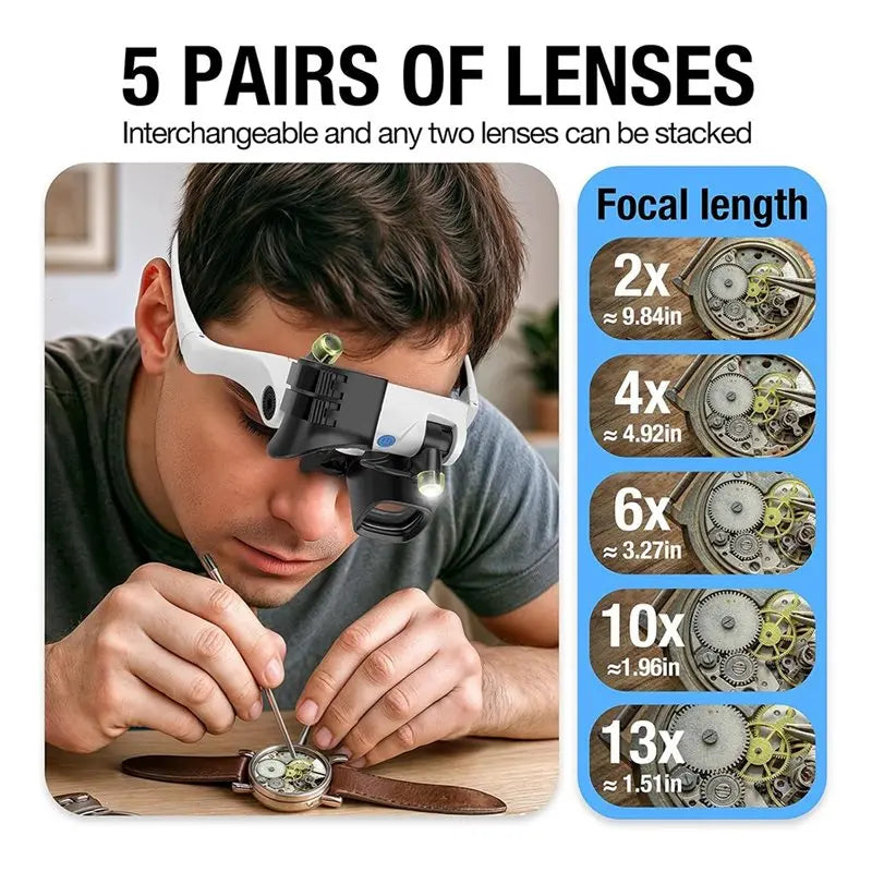 Jewelers Magnifying Glasses with LED Light & 5 Lens Pairs Magnifying Headband Glasses Qme