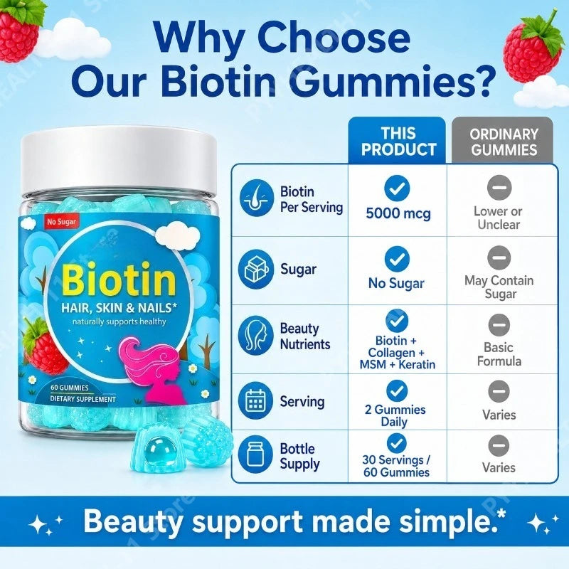 5000mcg Biotin Gummies – Collagen, MSM, Keratin | 60 Count Beauty Supplement Gummies Qst