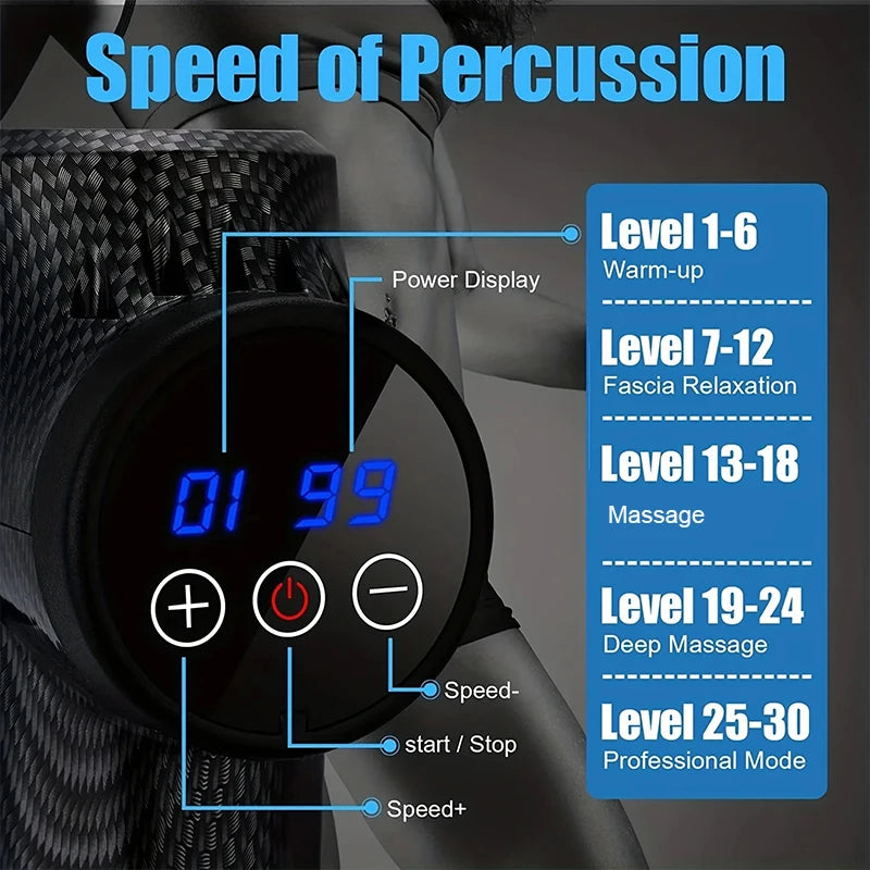 PAQIN 30-Speed Percussion Massage Gun – 4 Heads & LED Screen Percussion Massage Gun Qst