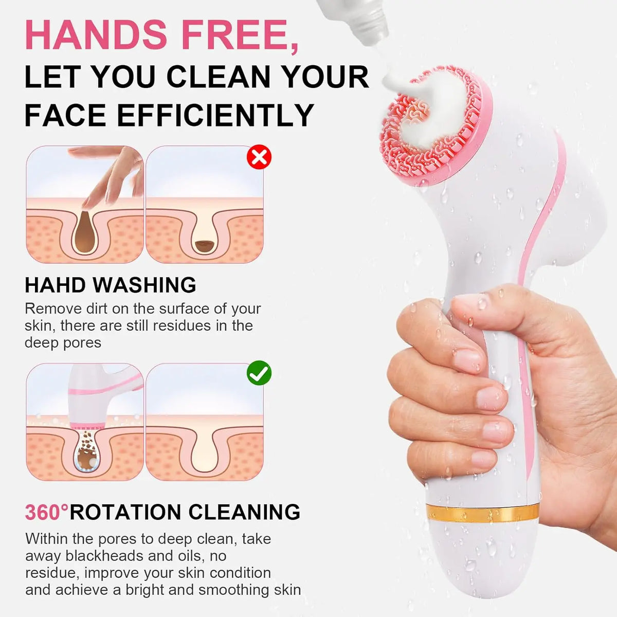 VIMYSHOW 3-in-1 Electric Spin Facial Cleansing Brush – IPX7 Waterproof Facial Cleansing Brush Qst