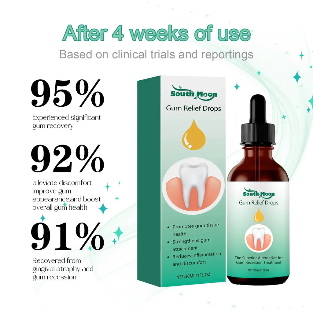 Gum Repair Drops – Nourishing Oral Care Serum for Healthy Gums Oral Care Serum Qme