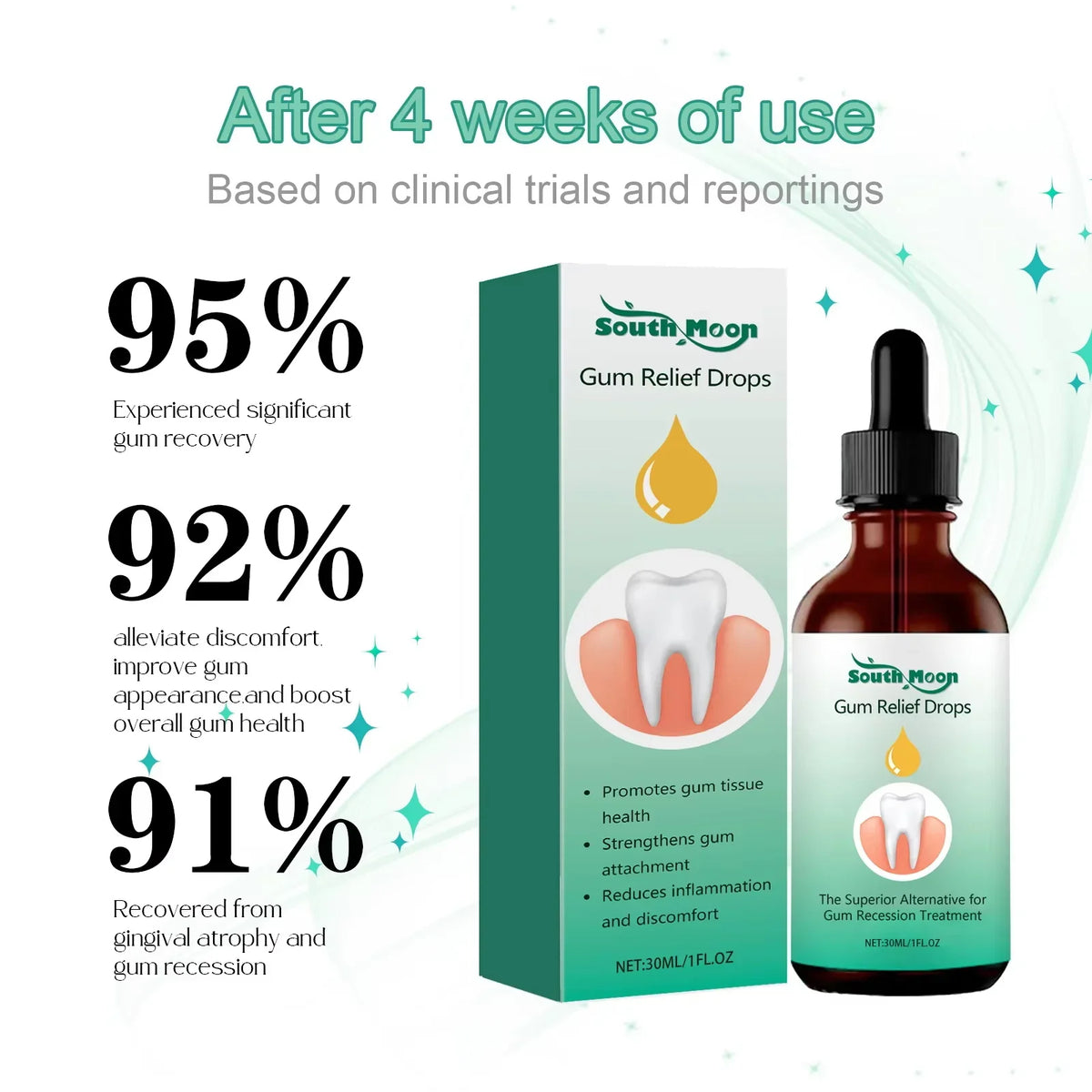 Gum Repair Drops – Nourishing Oral Care Serum for Healthy Gums Oral Care Serum Qme