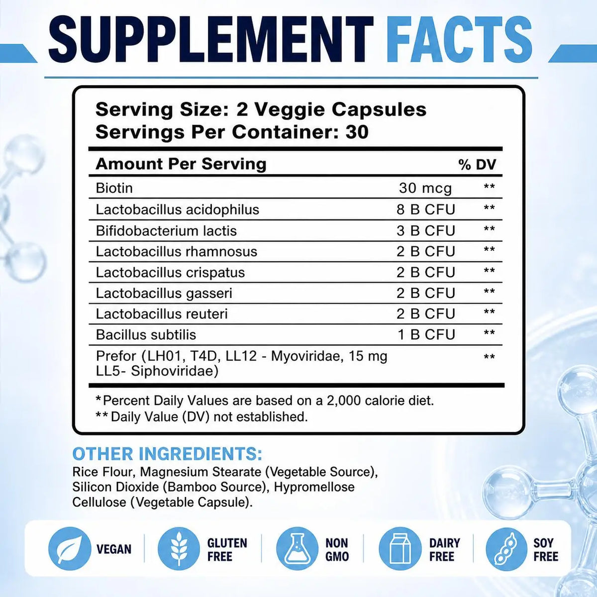 Women's Probiotic & Prebiotic Capsules 20B CFUs + Biotin 60ct Probiotic Supplement Qst