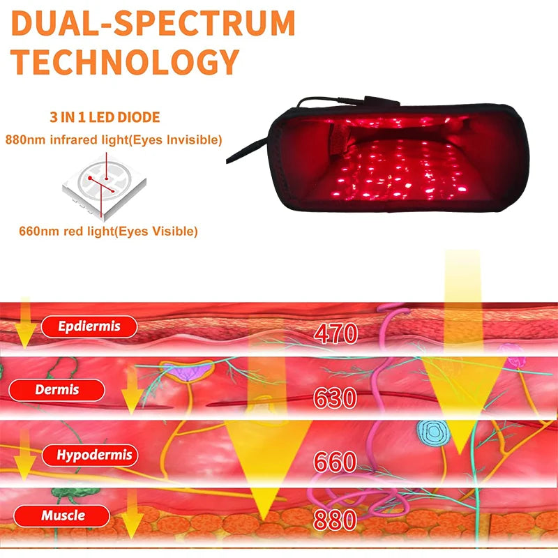 LED Red Light Therapy Glove 660nm & 850nm Infrared Hand Pad Red Light Therapy Device Qst