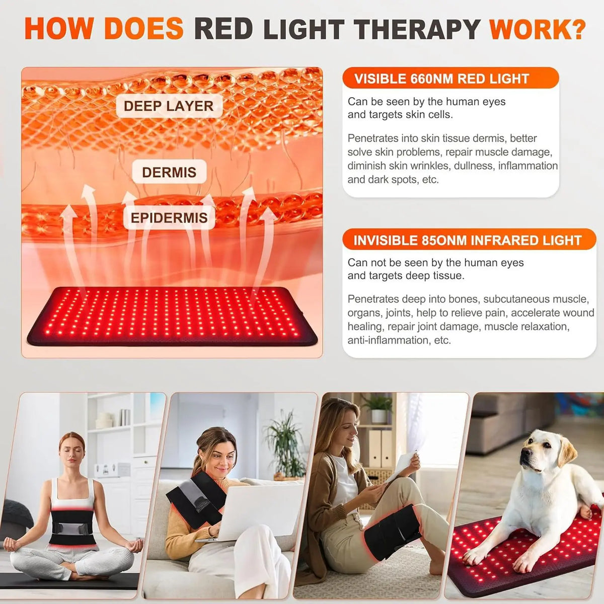 SMARTMAK 242 LED Red Light Therapy Belt 660nm 850nm Wrap Red Light Therapy Belt Qst