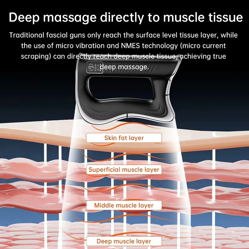 Electric Fascia Massager – Vibrating Muscle Scraper Blade Fascia Massage Tool Qst